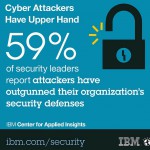 IBM Study: Companies rethinking cyber security strategies