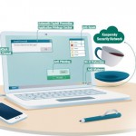 Kaspersky Lab presents the new version of Kaspersky Small Office Security solution for small businesses