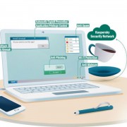 kaspersky-lab-prezinta-cea-mai-noua-versiune-a-solutiei-kaspersky-small-office-security-pentru-firmele_size1