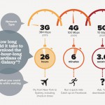 The FANTASTIC 5G project for 5G networks