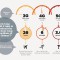 5g-data-transfer-speed-graphic