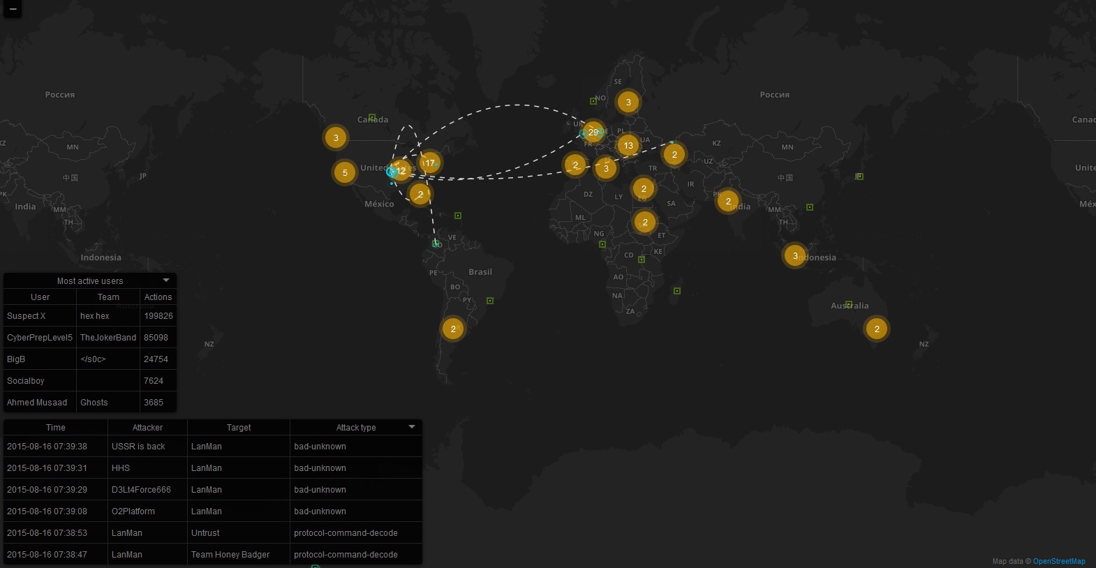 Top 7 Cyber Attack Maps - Hacking News