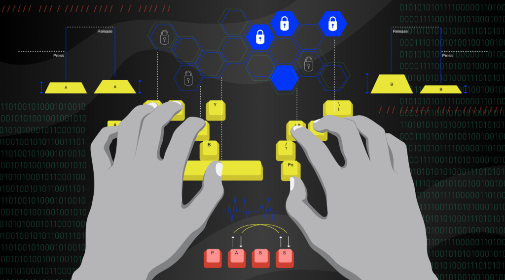 keystroke-dynamics-typing-biometrics